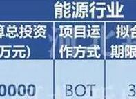 ӱ100Ŀ漰١ǹ졢ҽԺѰҡϻˡ