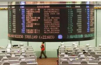۹9յ0.33% ձ17511.29